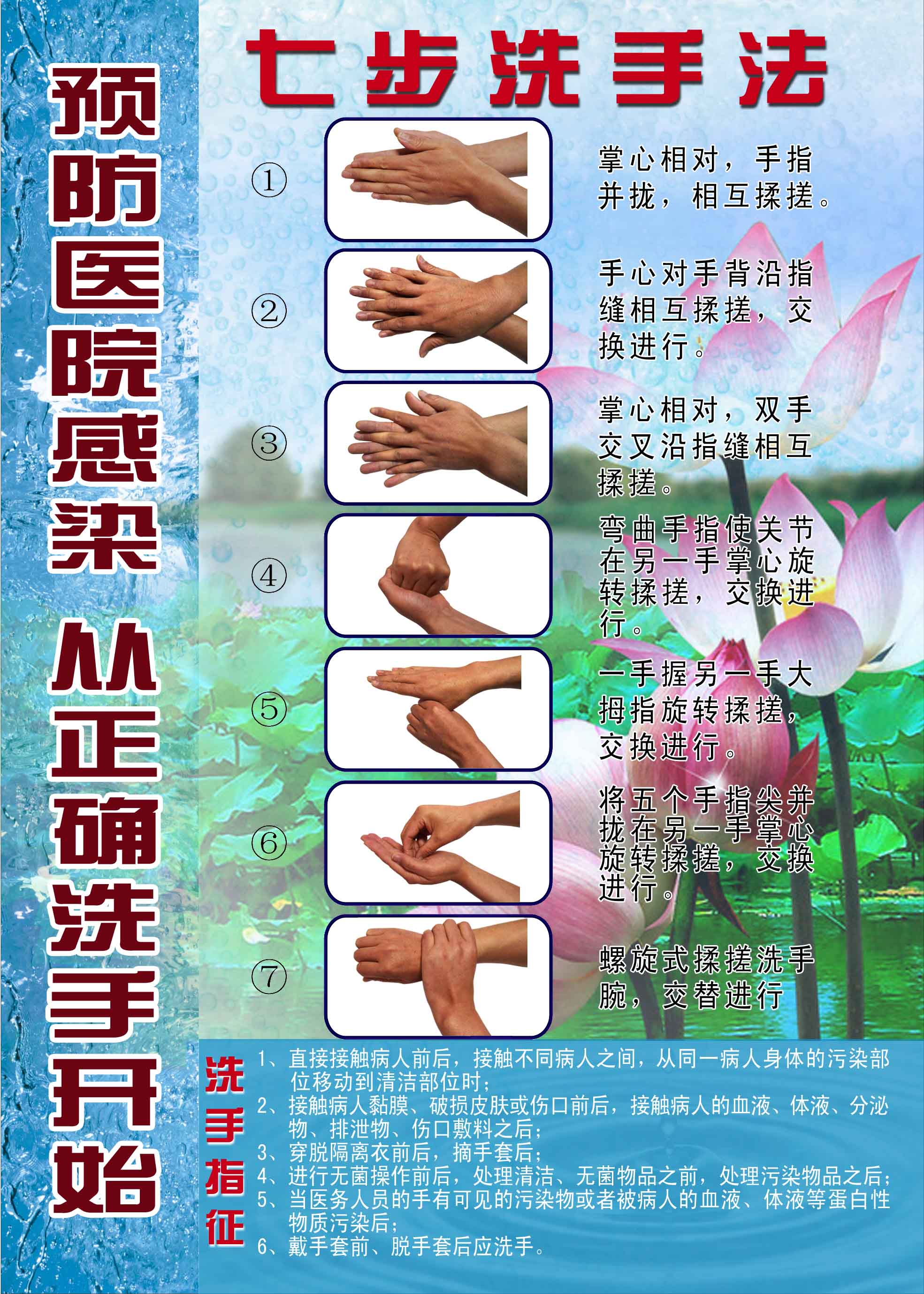 七步洗手法.jpg